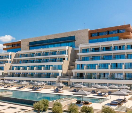 Top Holiday Accommodation in Cyprus...it covers all the cities